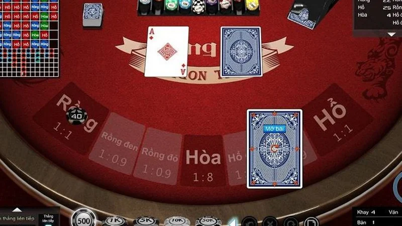 Nắm bắt kỹ càng cách thức tham gia game Rồng Hổ